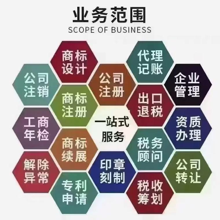 陇南代理记账